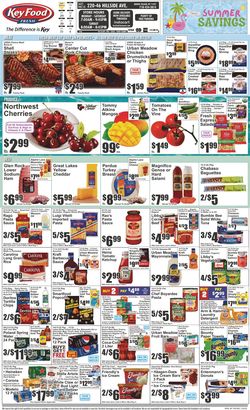 Catalogue Key Food from 07/29/2022