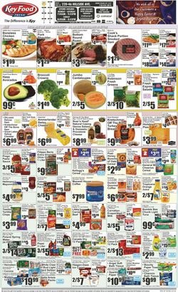 Catalogue Key Food from 03/31/2023