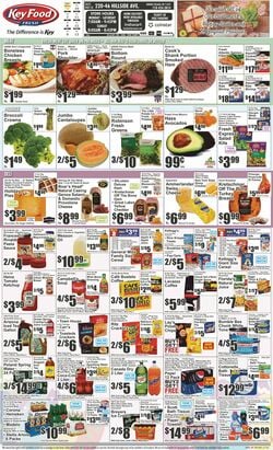 Catalogue Key Food from 04/07/2023