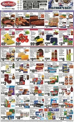 Catalogue Key Food from 06/16/2023