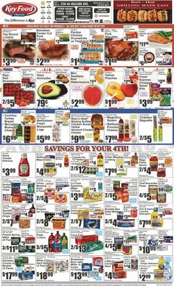 Catalogue Key Food from 06/23/2023