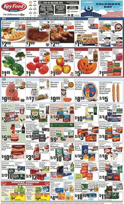 Catalogue Key Food from 10/06/2023