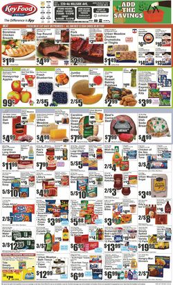 Catalogue Key Food from 02/23/2024