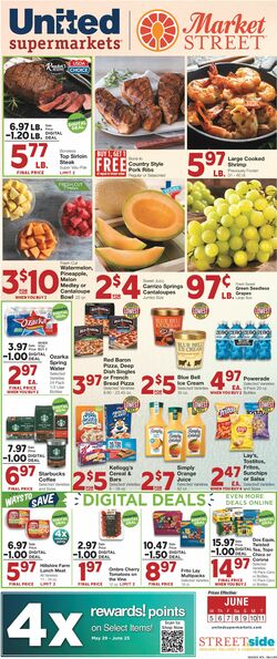 Catalogue United Supermarkets from 06/05/2024
