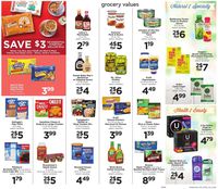 Catalogue Shoppers Food & Pharmacy from 05/19/2022