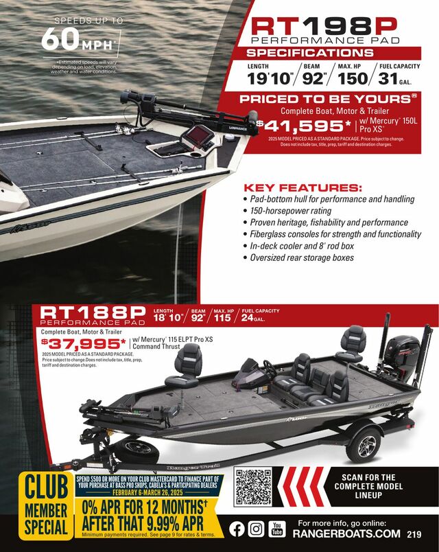 Catalogue Bass Pro from 01/31/2025