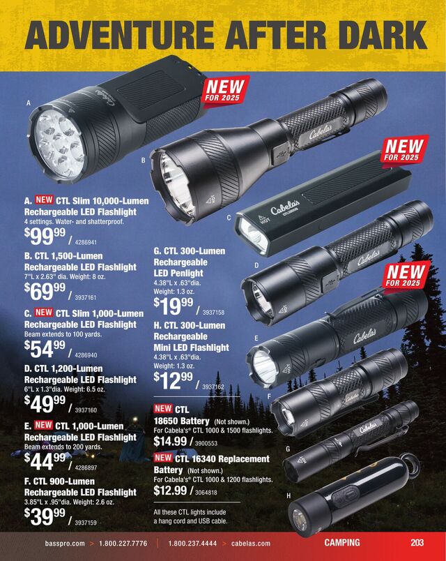 Catalogue Bass Pro from 08/20/2025