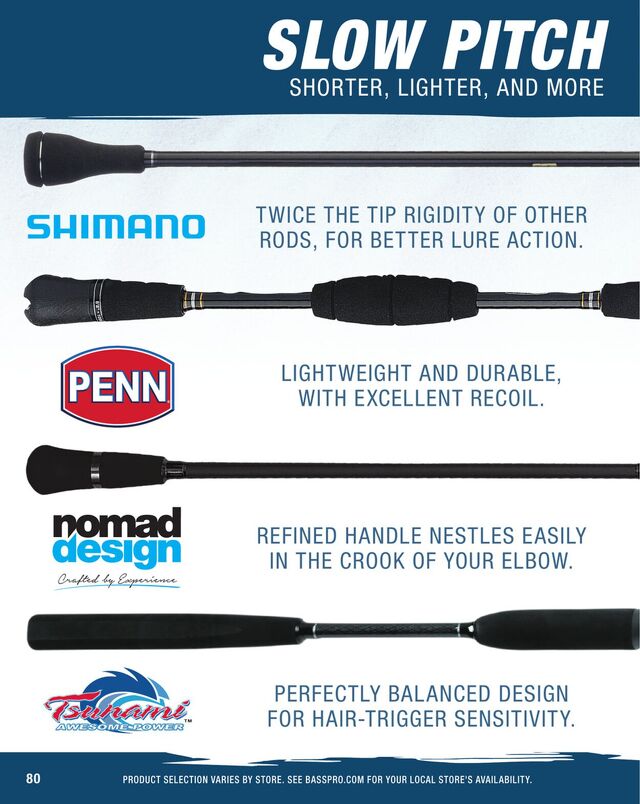 Catalogue Bass Pro from 12/25/2025