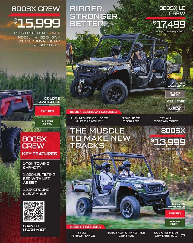 Catalogue Bass Pro from 02/18/2026