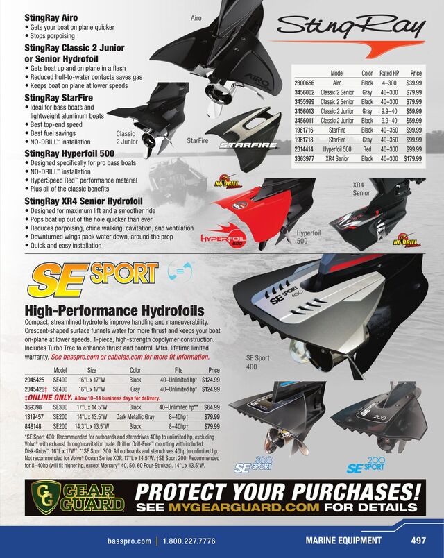 Catalogue Bass Pro from 02/18/2026