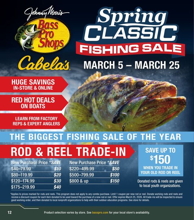 Catalogue Bass Pro from 03/25/2026