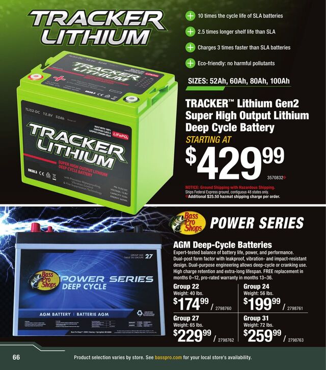 Catalogue Bass Pro from 03/25/2026