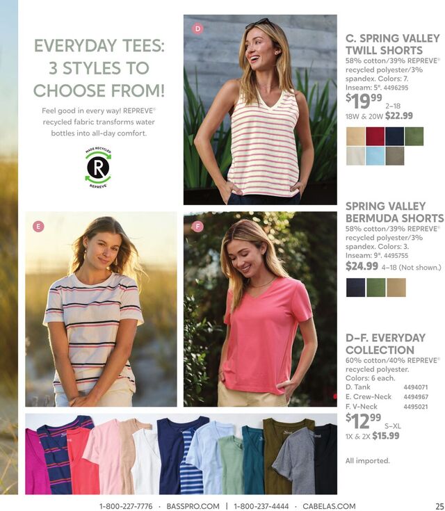 Catalogue Bass Pro from 04/22/2026