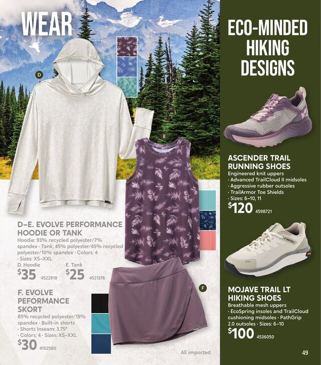 Catalogue Bass Pro from 04/22/2026