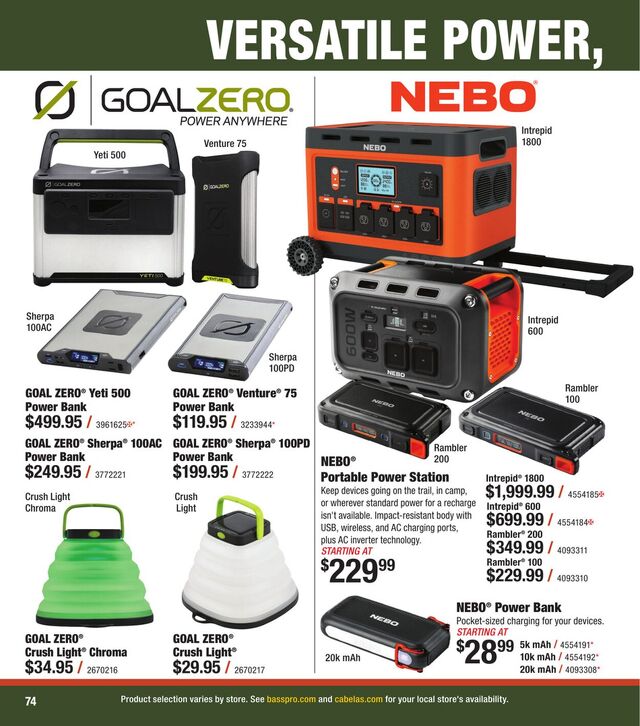 Catalogue Bass Pro from 05/13/2026