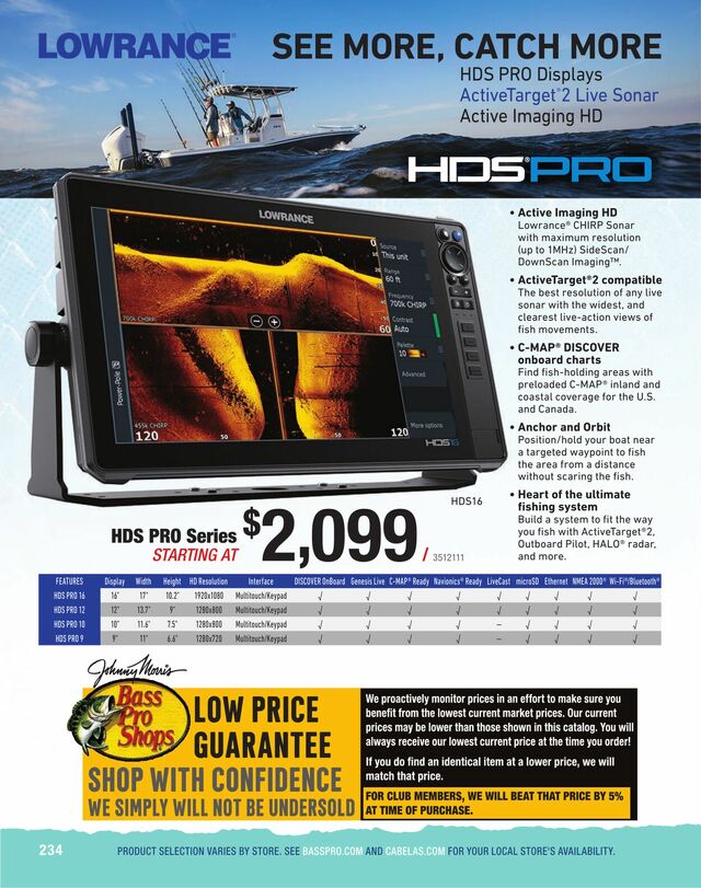 Catalogue Bass Pro from 12/24/2023