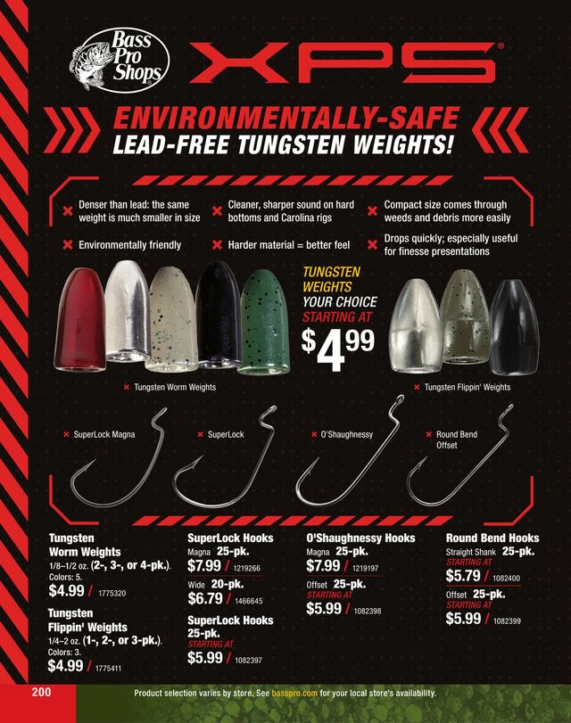 Catalogue Bass Pro from 01/22/2024