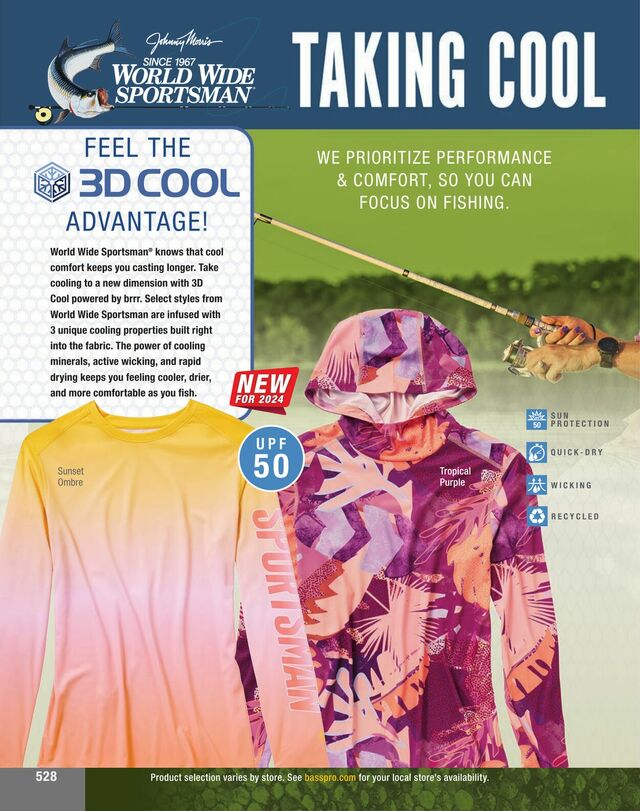 Catalogue Bass Pro from 01/22/2024