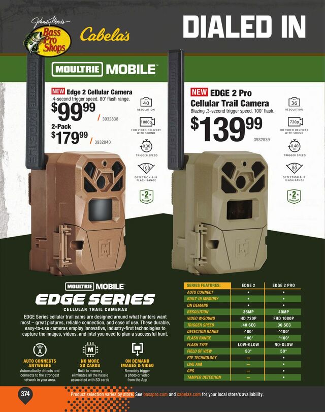 Catalogue Bass Pro from 09/04/2024