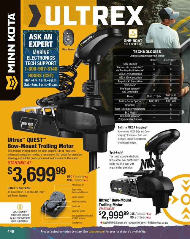 Catalogue Cabela's from 01/31/2025