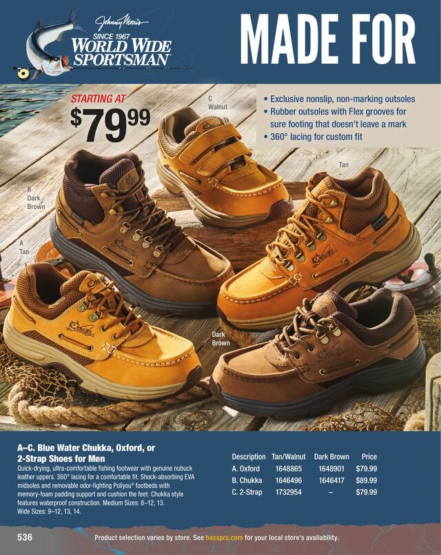 Catalogue Cabela's from 01/31/2025