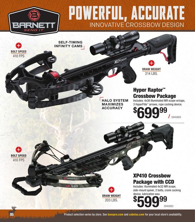Catalogue Cabela's from 08/20/2025