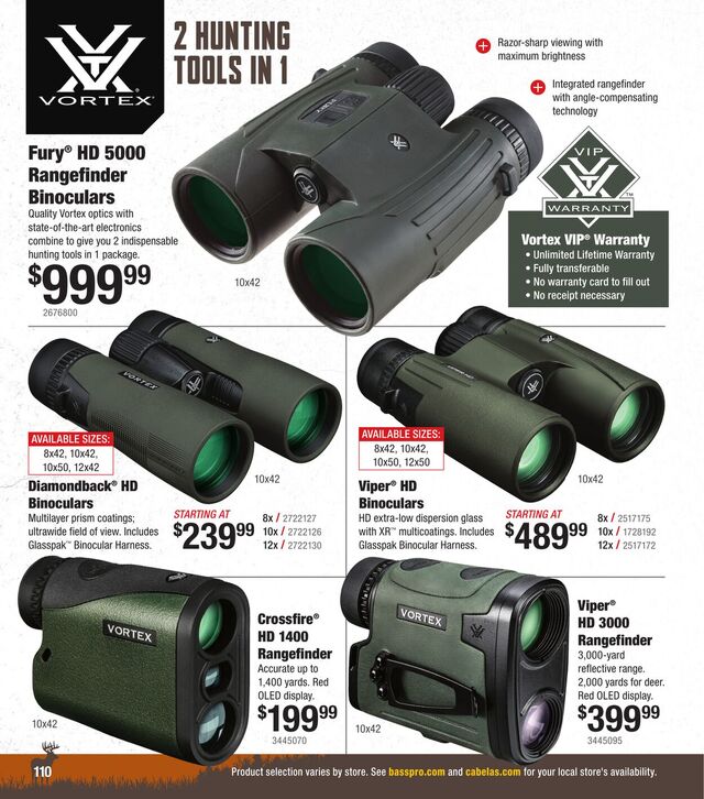 Catalogue Cabela's from 08/20/2025