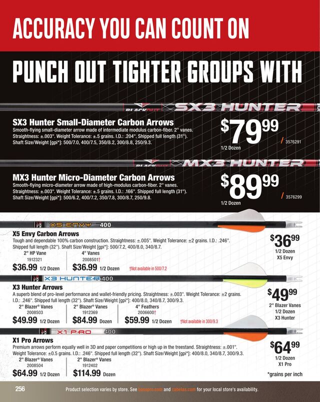 Catalogue Cabela's from 09/03/2025