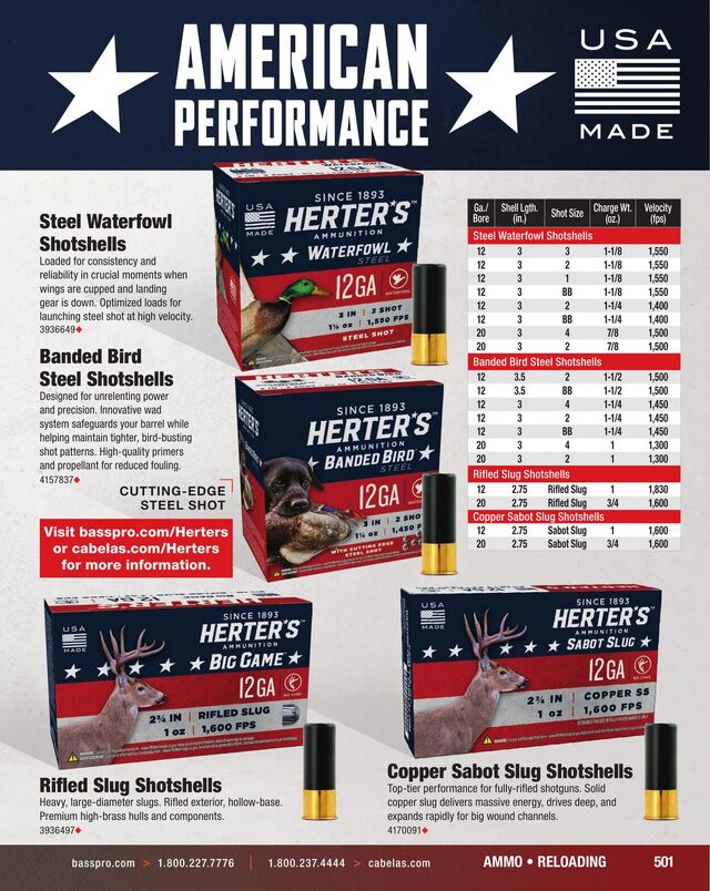 Catalogue Cabela's from 09/03/2025