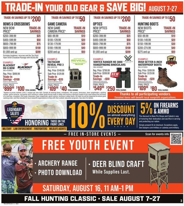 Catalogue Cabela's from 08/07/2025