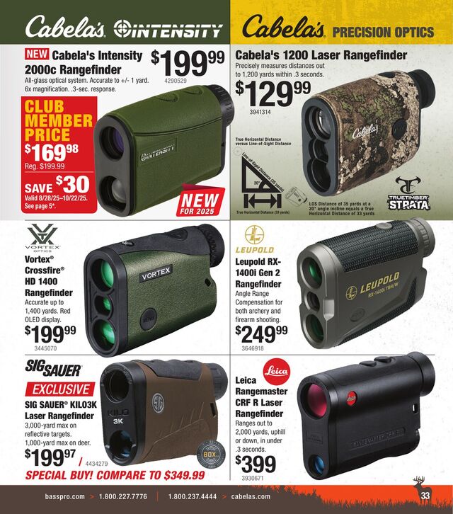 Catalogue Cabela's from 08/31/2025