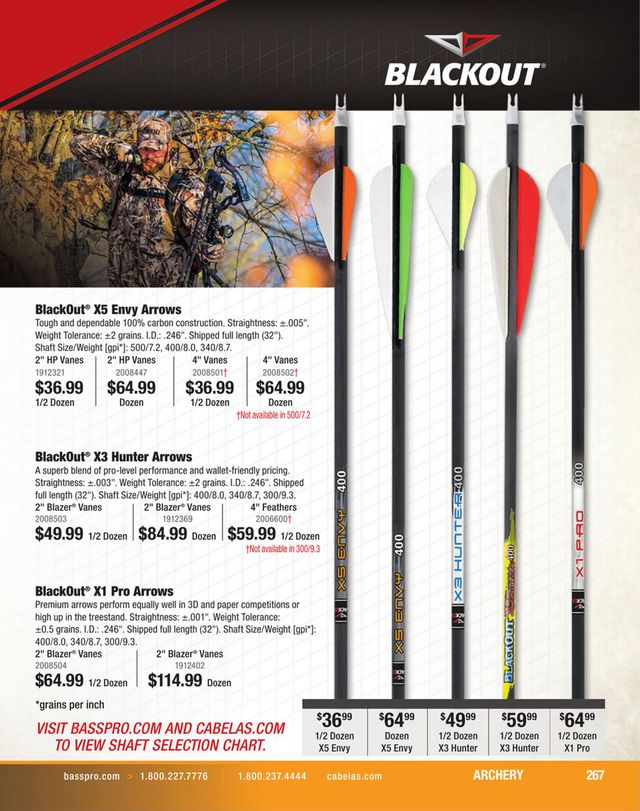 Catalogue Cabela's from 08/23/2023