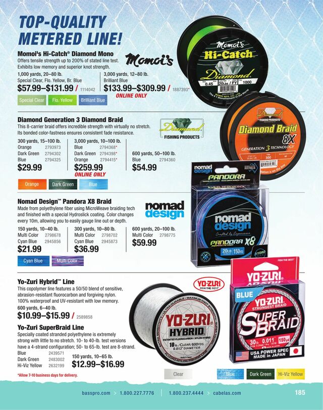 Catalogue Cabela's from 12/24/2023