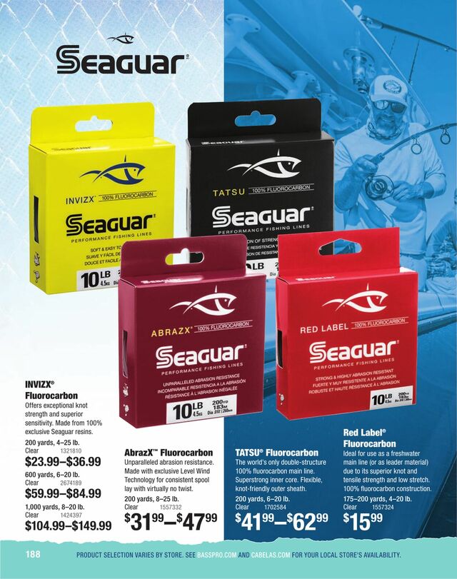 Catalogue Cabela's from 12/24/2023