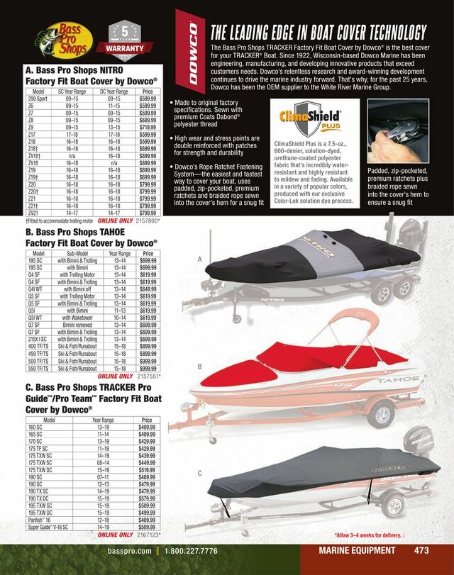 Catalogue Cabela's from 01/31/2024