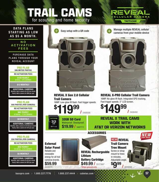 Catalogue Cabela's from 02/21/2024