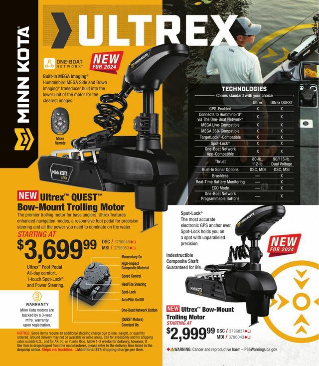 Catalogue Cabela's from 03/31/2024