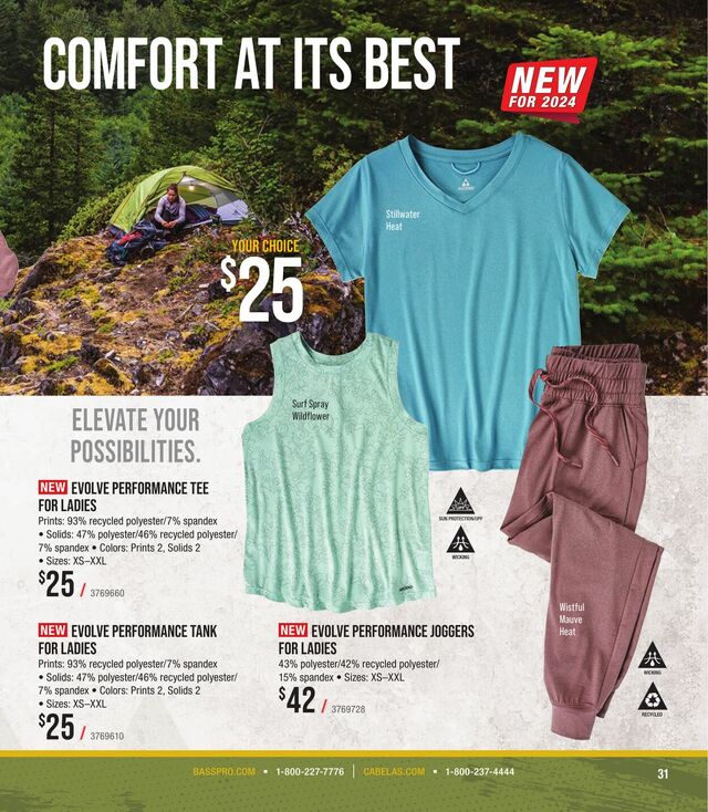 Catalogue Cabela's from 05/14/2024