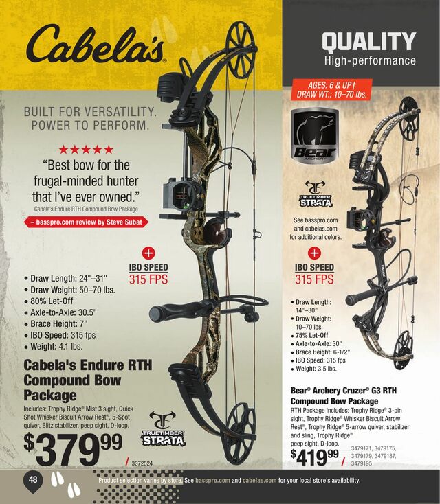 Catalogue Cabela's from 07/31/2024