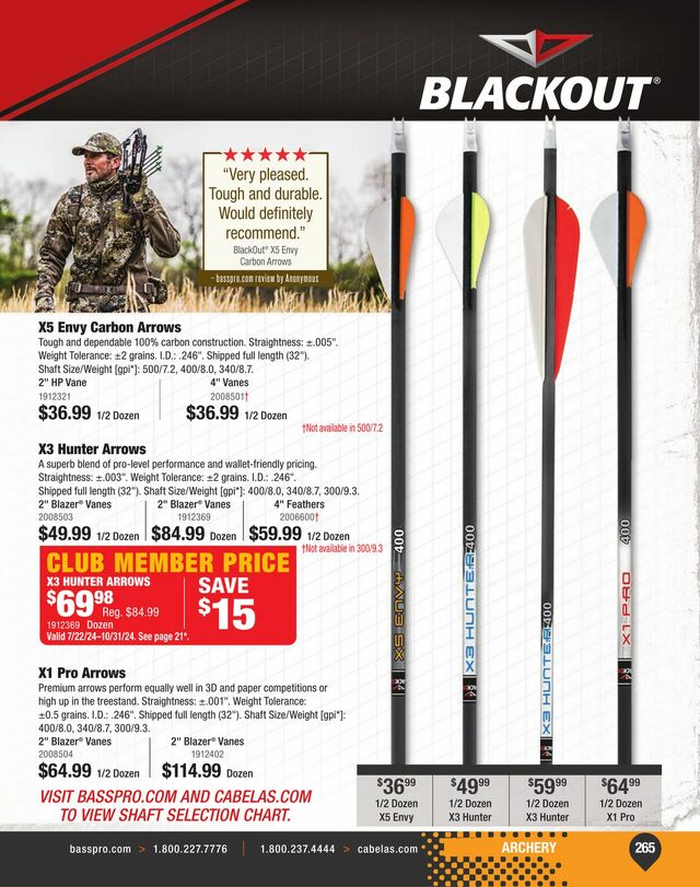 Catalogue Cabela's from 09/04/2024