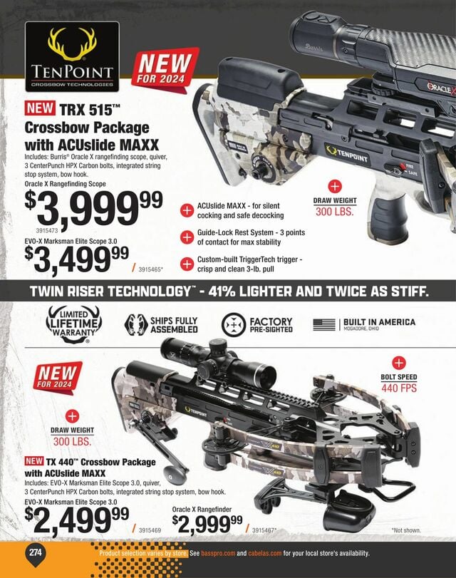 Catalogue Cabela's from 09/04/2024