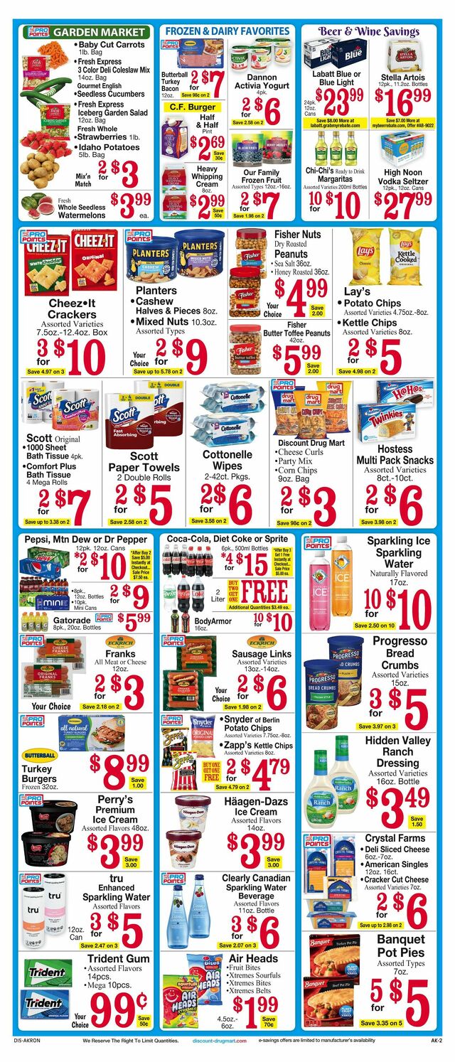 Catalogue Discount Drug Mart from 09/04/2025