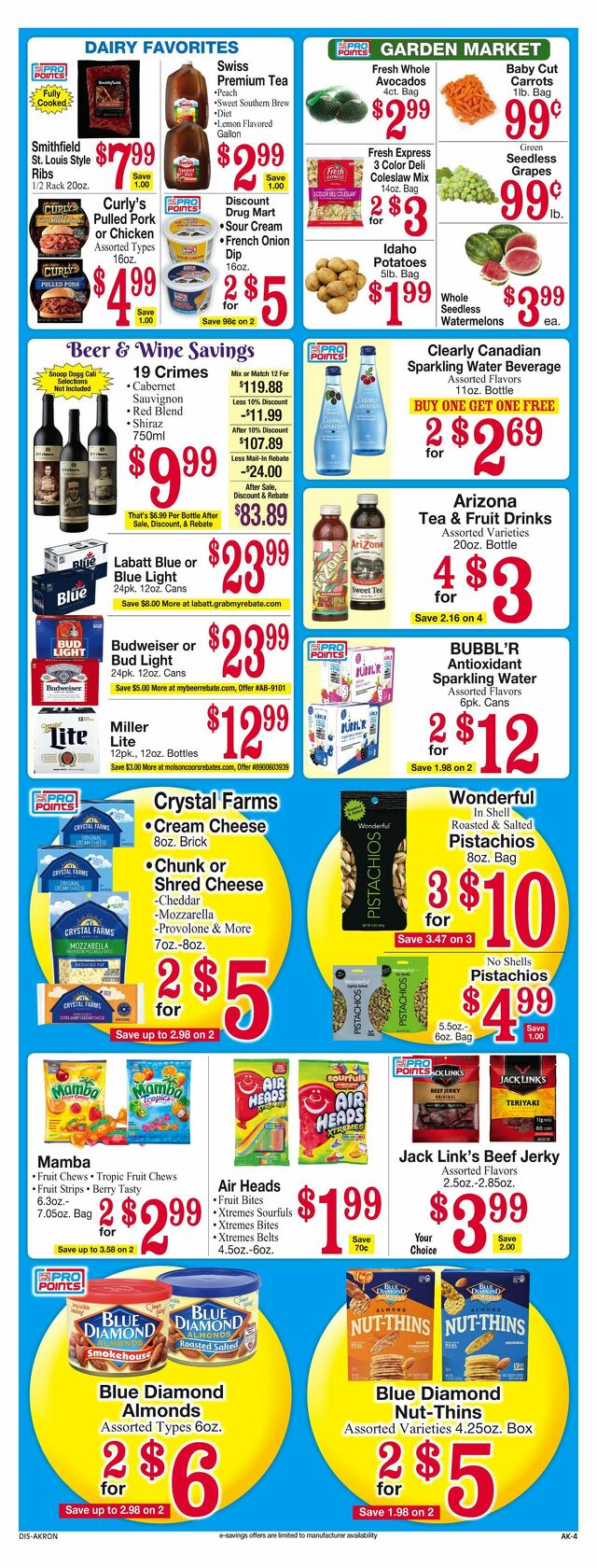 Catalogue Discount Drug Mart from 01/22/2026