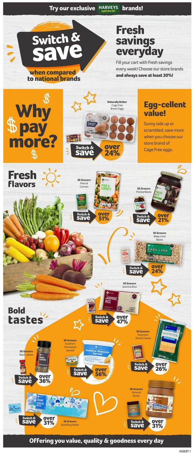 Catalogue Harveys Supermarket from 09/06/2023