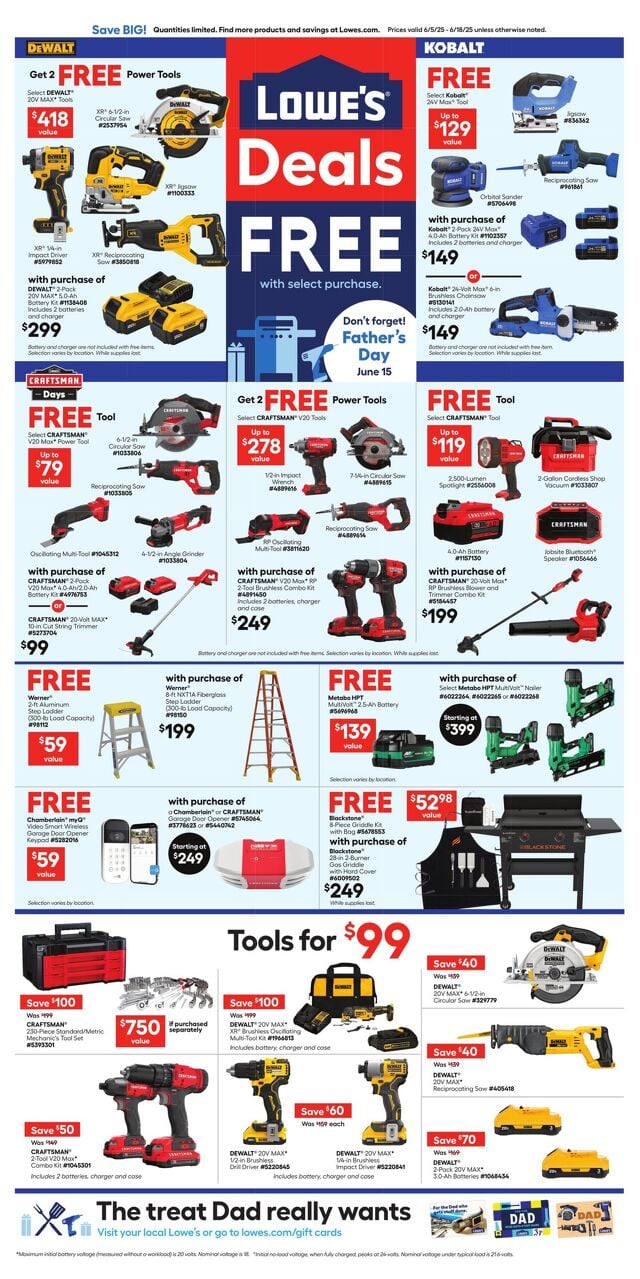 Catalogue Lowe's from 06/05/2025