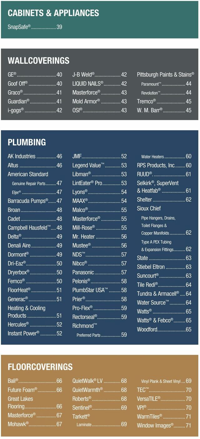 Catalogue Menards from 01/01/2025