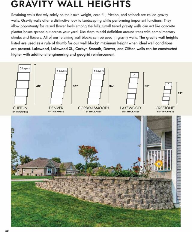 Catalogue Menards from 03/13/2025