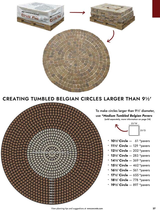 Catalogue Menards from 04/02/2026