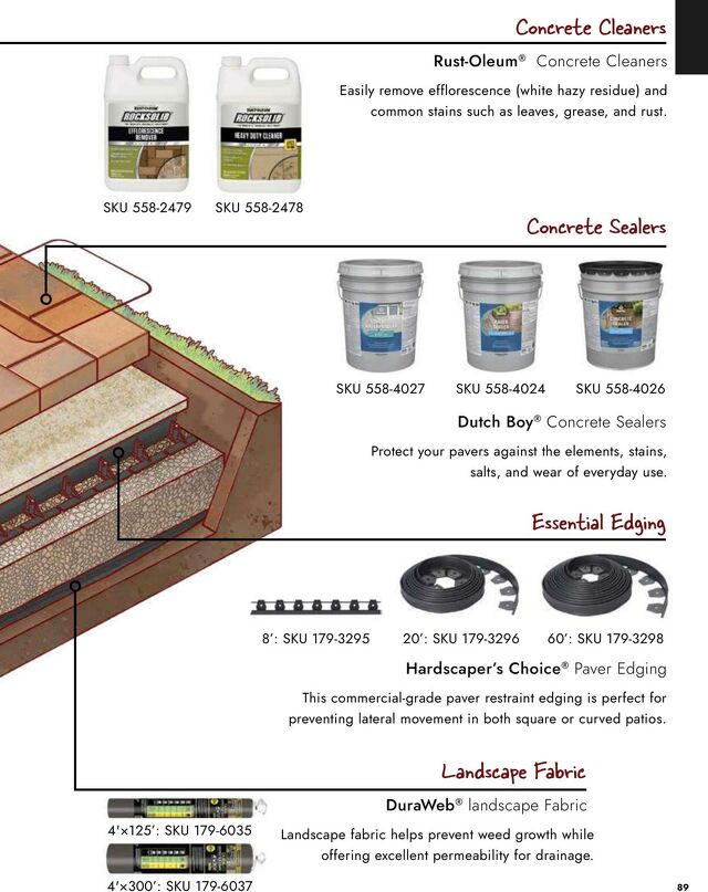 Catalogue Menards from 04/02/2026