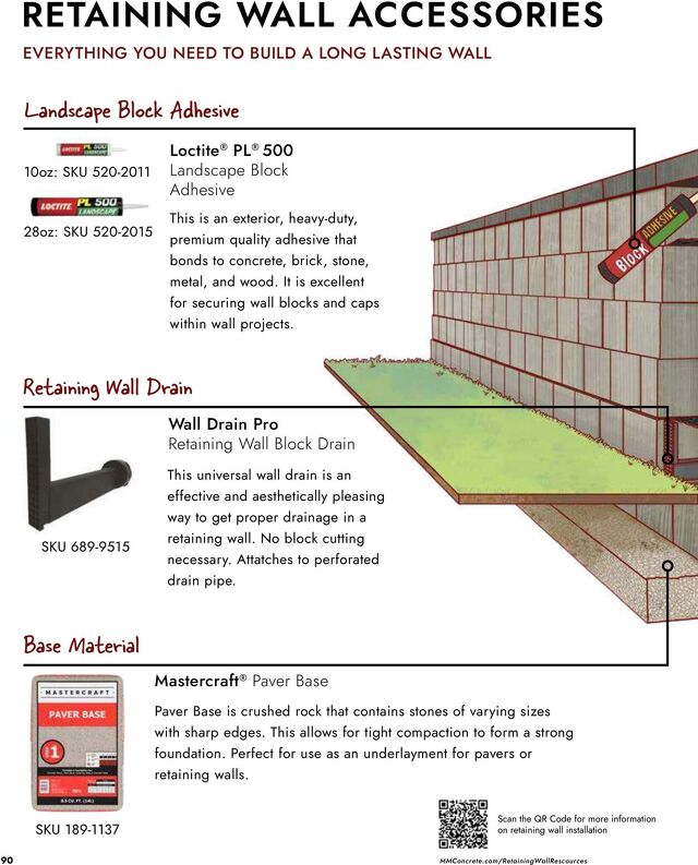 Catalogue Menards from 04/02/2026